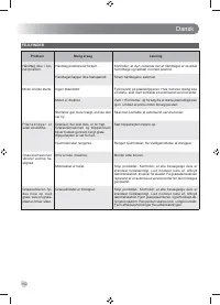 Страница 104
