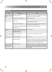 Страница 116