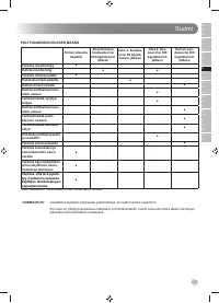 Страница 127