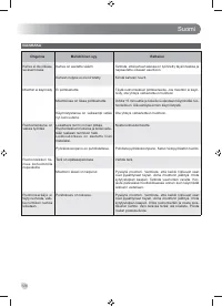 Страница 128