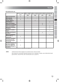 Страница 139