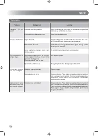 Страница 140