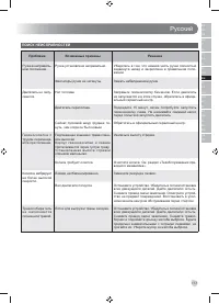 Страница 153