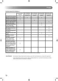 Страница 166