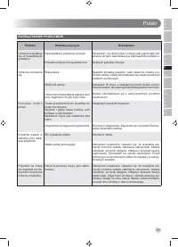 Страница 167