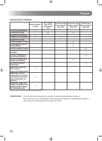 Страница 190