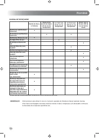 Страница 202