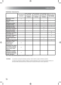 Страница 226