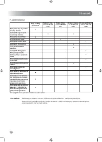 Страница 250