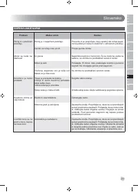 Страница 263