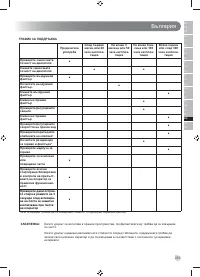 Страница 287