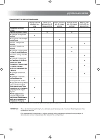 Страница 300