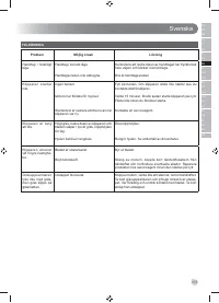 Страница 107