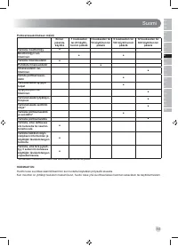 Страница 117