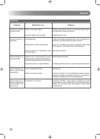 Страница 118