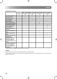 Страница 128