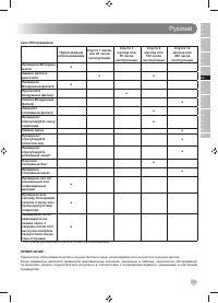 Страница 141