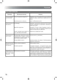 Страница 142