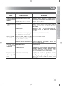 Страница 155