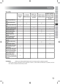 Страница 165