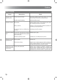 Страница 166