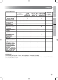 Страница 177