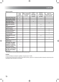 Страница 200