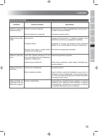 Страница 201