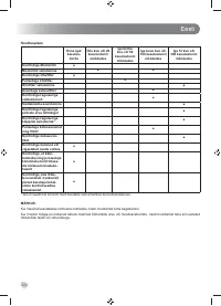 Страница 224