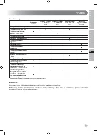 Страница 235