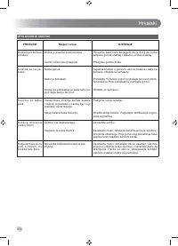 Страница 236