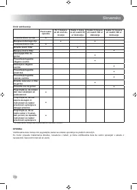 Страница 246
