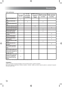 Страница 258