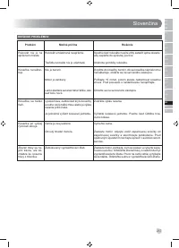 Страница 259