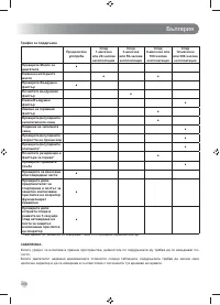 Страница 270