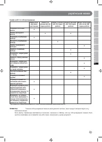 Страница 283