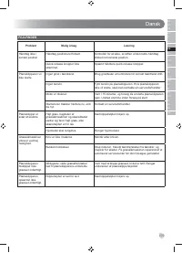 Страница 105