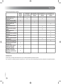 Страница 128