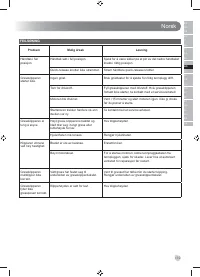 Страница 141