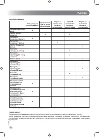 Страница 154