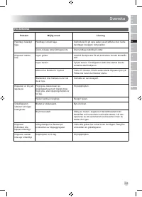 Страница 117