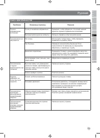Страница 155