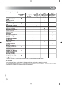 Страница 168