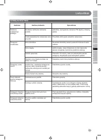 Страница 231