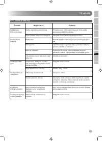 Страница 255