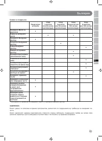 Страница 293