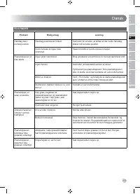 Страница 105