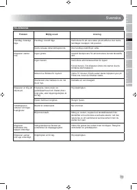 Страница 117