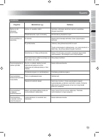 Страница 129