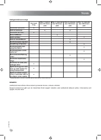 Страница 140